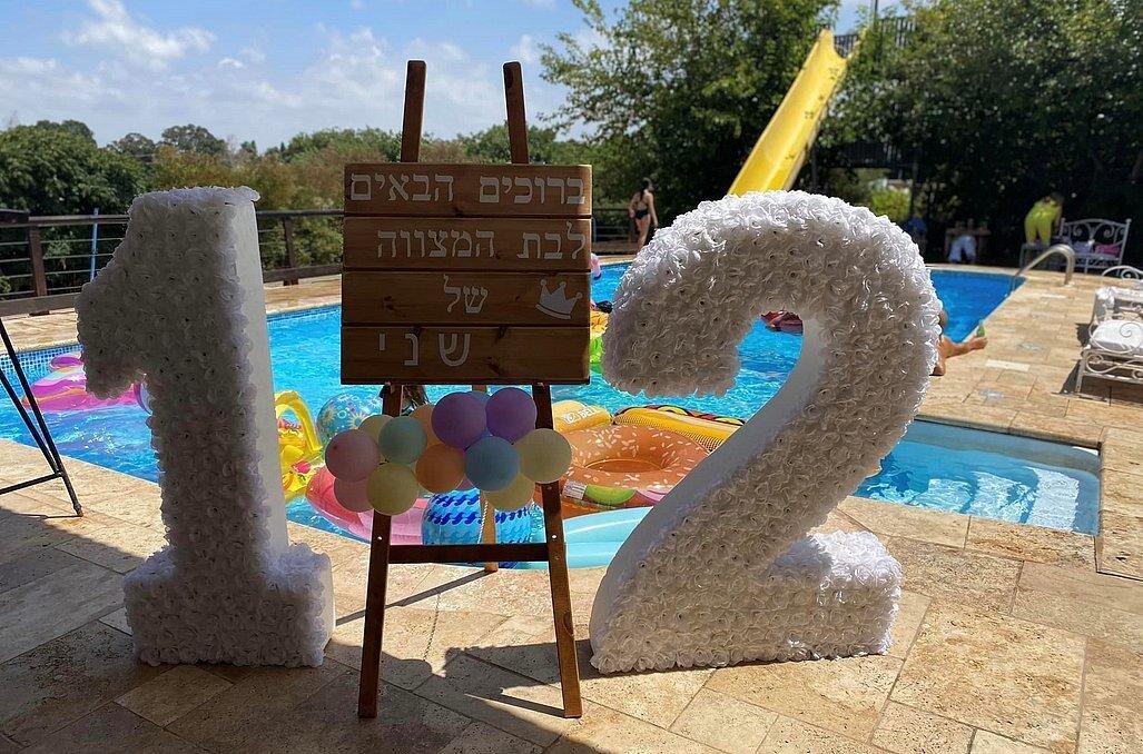 הוילה בשרון מרכז  4  לופט 4 יו