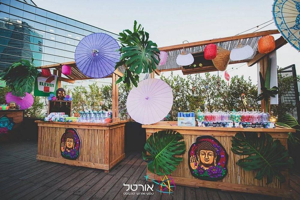 אלמאגו רוף תל אביב מרכז  8  לופט 4 יו